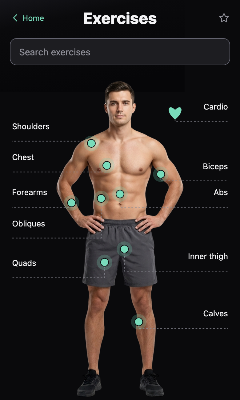 Built around your gym
